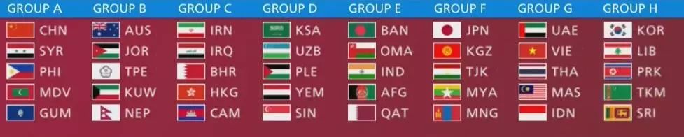 世预赛上上签,国足四十强赛中国队赛程时间