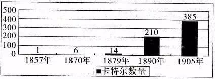 德国企业发展史,深度解析德国企业