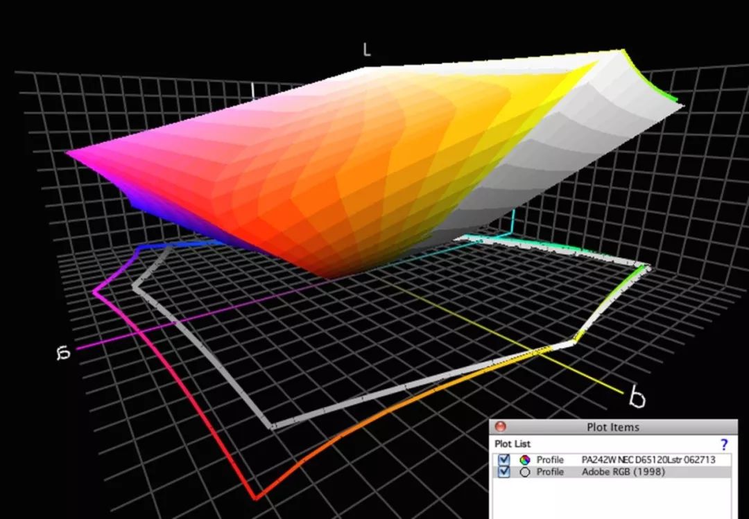 怎么看显示器背光模式,科普关于显示屏的各种小知识