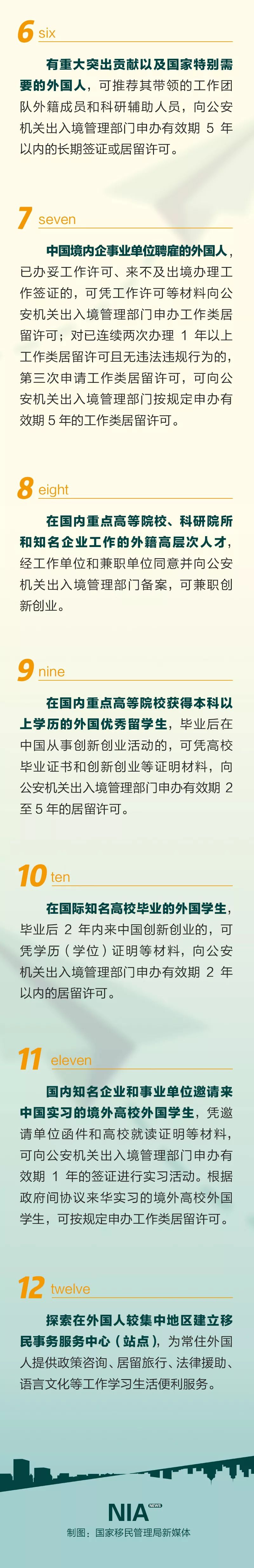 8月起，外籍华人申请“中国绿卡”条件放宽，外籍配偶、子女可随同申请