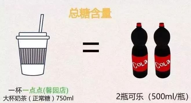 麻范儿好物|日本“吸油圣斗士”,1天1条,7天瘦出小蛮腰!酸酸甜甜,比果冻还好吃