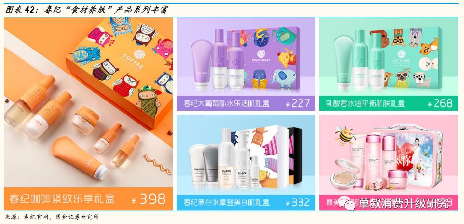 「国金纺服|深度」丸美股份:“眼前一亮”,深度渗透低线城市的国牌抗衰化妆品龙头