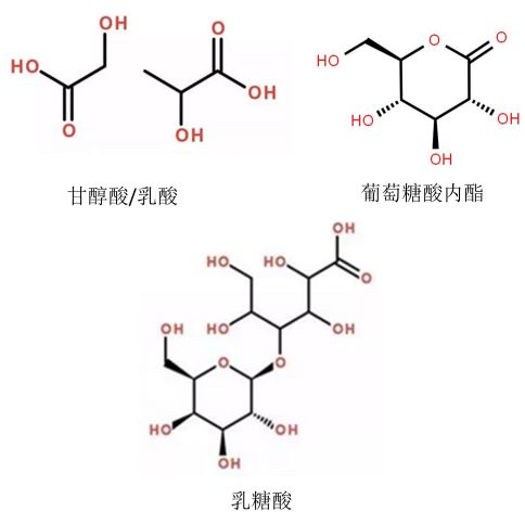 这些护肤的概念骗了你多久,护肤界的十大谎言