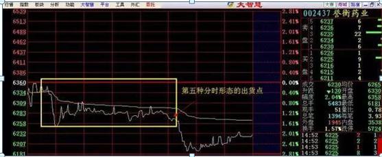 老股民血亏百万后续,血亏百万老股民的挥泪自省