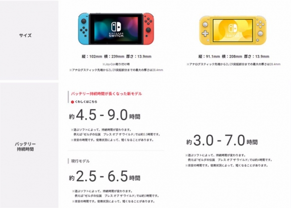 gameboy最佳游戏排行,任天堂综合性能最强掌机