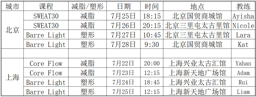 百人减肥大赛,全民减肥大赛