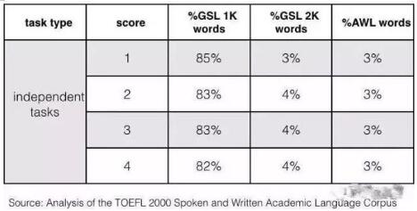 新东方老师好｜李雨桐：自带双面属性的小姐姐老师