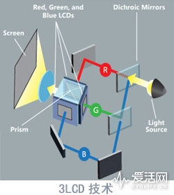 明基tk800m5000元值得购买吗,4k影院明基tk800m