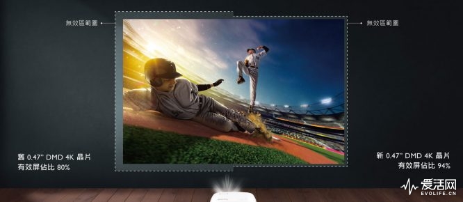 明基tk800m5000元值得购买吗,4k影院明基tk800m