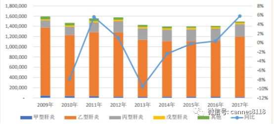 片仔癀抗癌最好的产品,片仔癀药品产品一览表