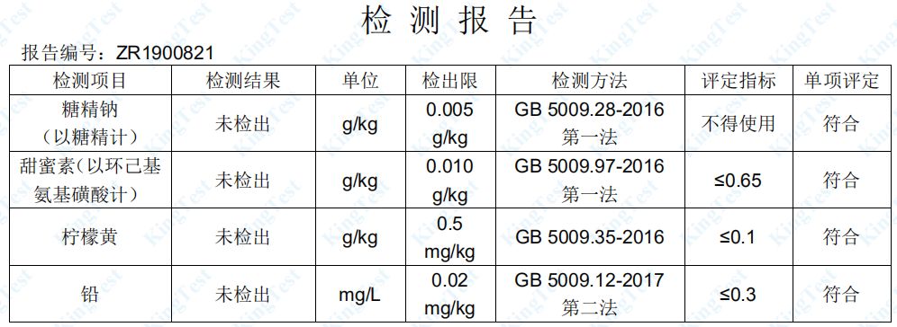 突击检查网红店,网红奶茶店突击检查