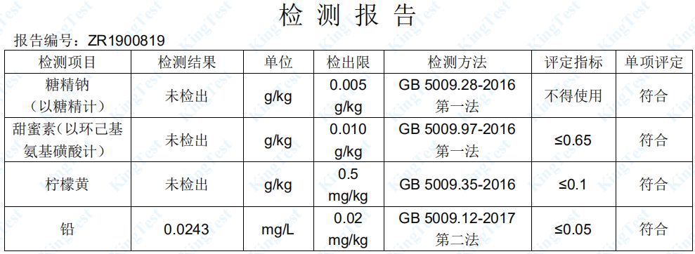 突击检查网红店,网红奶茶店突击检查