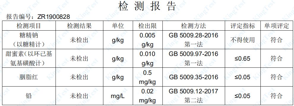 突击检查网红店,网红奶茶店突击检查