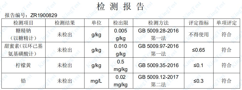 突击检查网红店,网红奶茶店突击检查