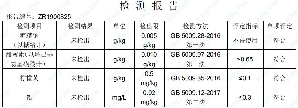 突击检查网红店,网红奶茶店突击检查