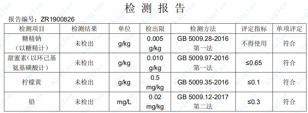 突击检查网红店,网红奶茶店突击检查