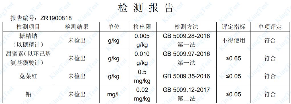 突击检查网红店,网红奶茶店突击检查