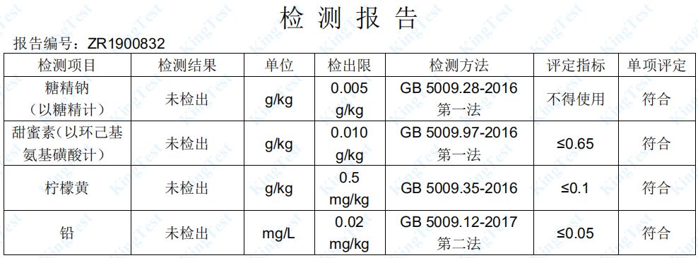 突击检查网红店,网红奶茶店突击检查