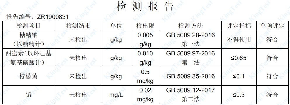 突击检查网红店,网红奶茶店突击检查