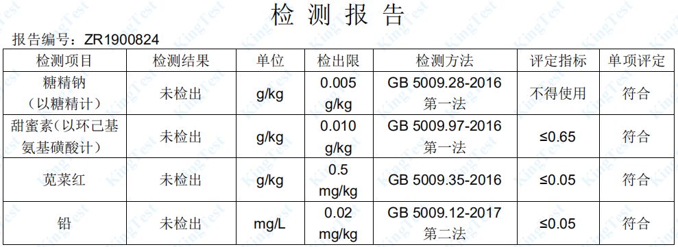 突击检查网红店,网红奶茶店突击检查