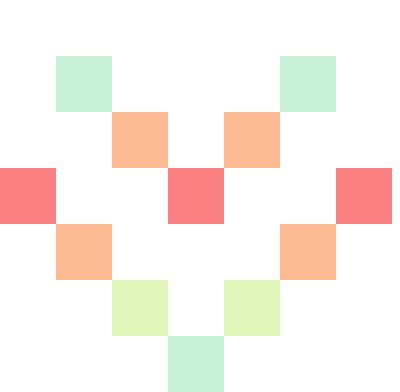 颜值高的学校有哪些,颜值高的名牌大学