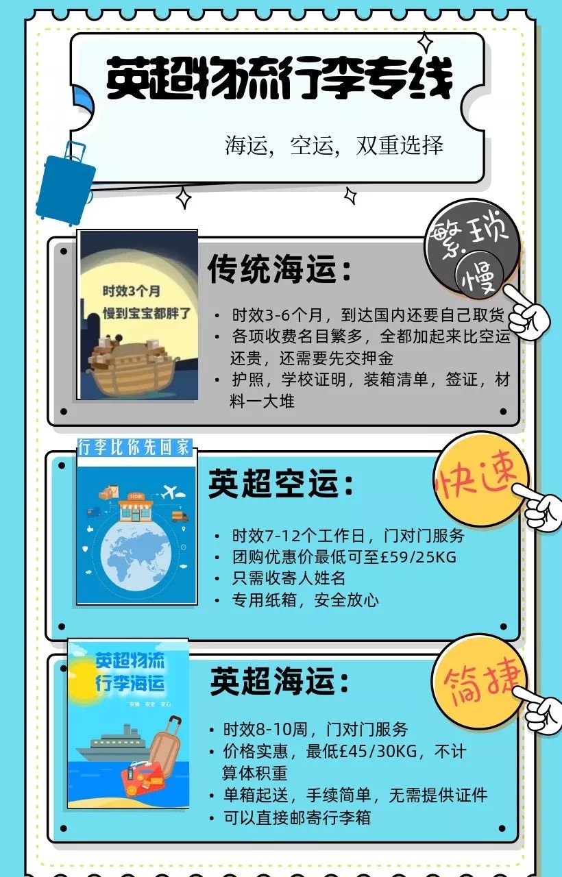 「寄行李回国」英超物流20镑红包，将英国记忆打包回家