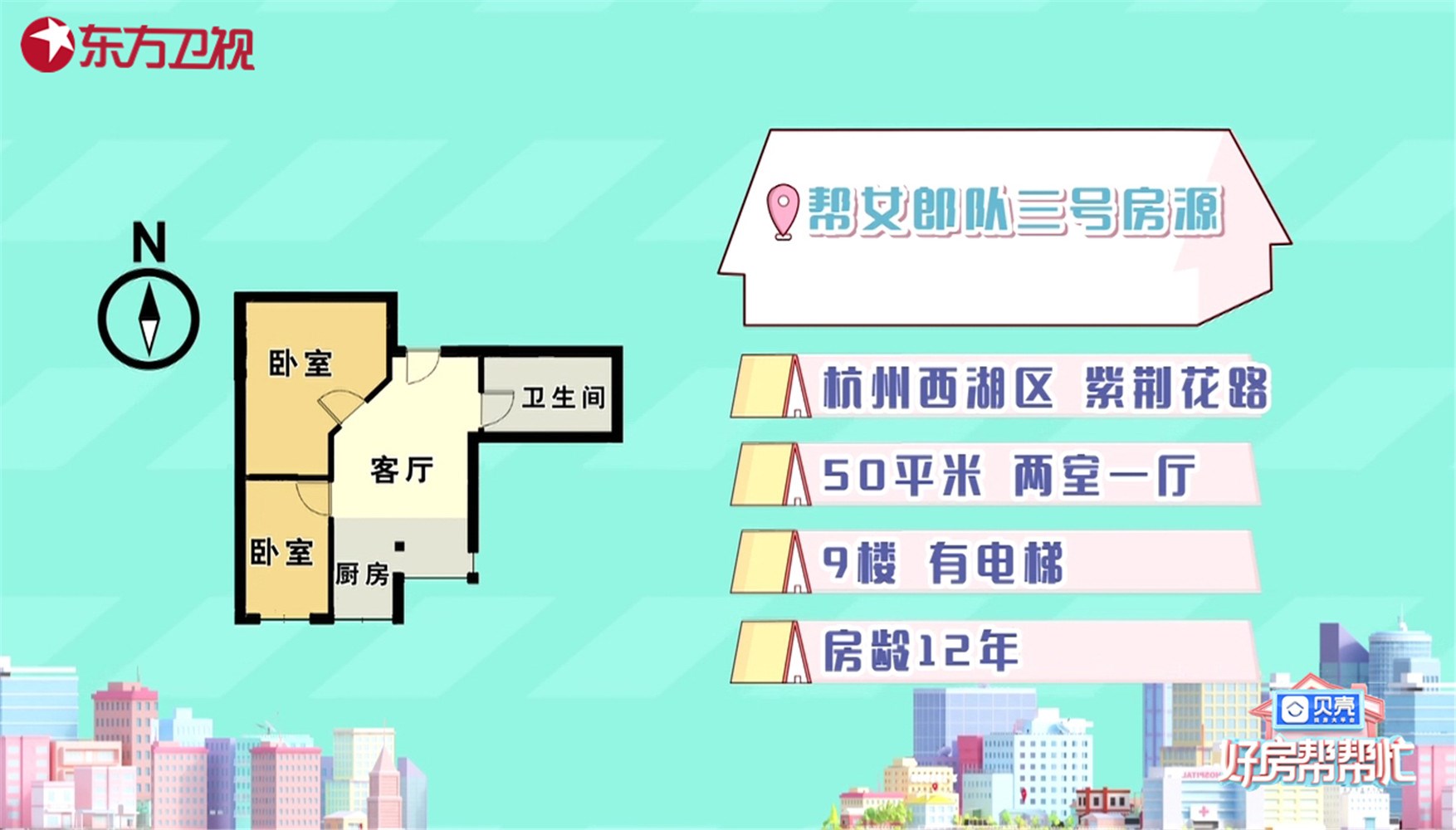 好房帮帮忙最新一期,好房帮帮主说房