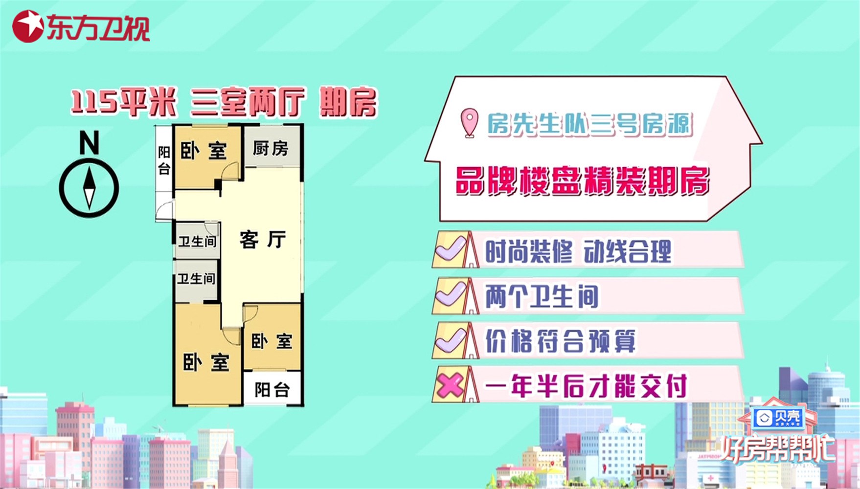 好房帮帮忙最新一期,好房帮帮主说房