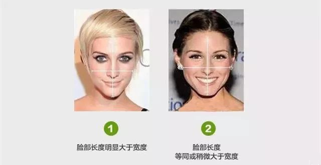 脸型决定你的发型,脸型长的男士发型