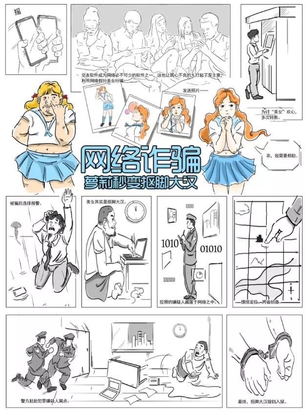 网络交友诈骗绘画,小心网络诈骗绘画