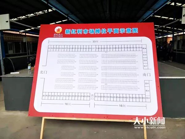 明天起整体迁入信达市场，让我们再看一眼“20岁”的红利市场