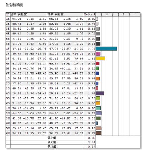 麦本本黑麦7笔记本怎么样,麦本本17.3寸测评