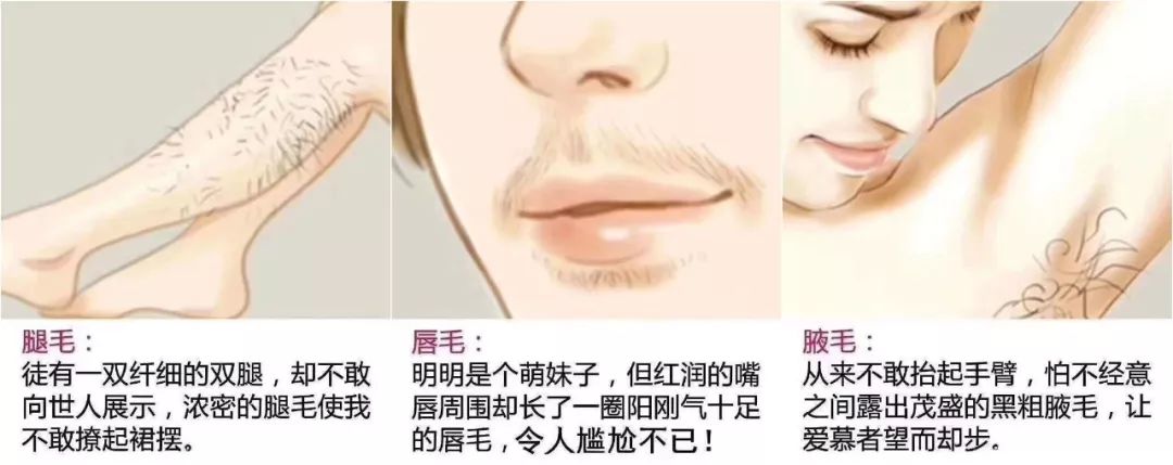 变美钜惠,变美福利券