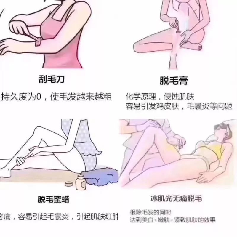 变美钜惠,变美福利券