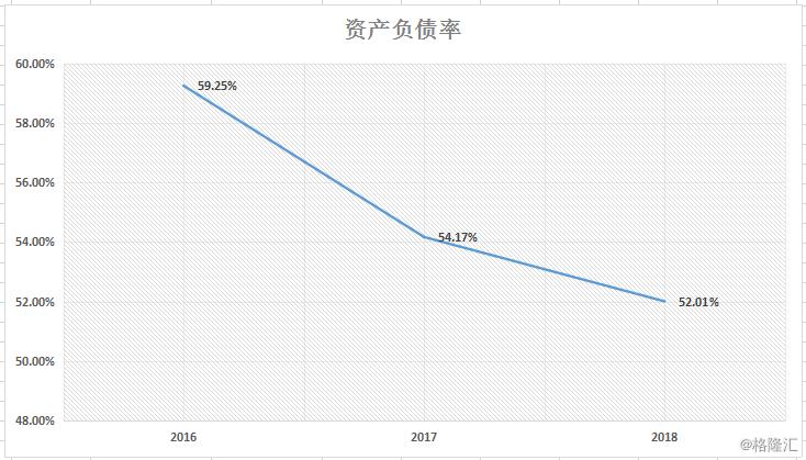 鲜奶吧的商业模式,鲜奶吧市场环境分析