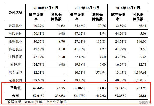 鲜奶吧的商业模式,鲜奶吧市场环境分析