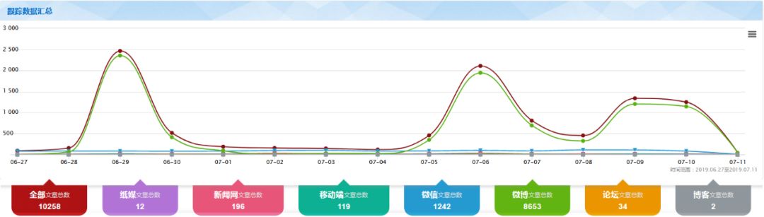 速效救心丸的最新用途如何评价,速效救心丸有多种功效