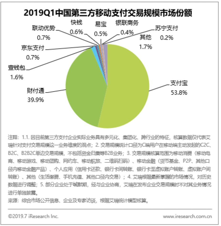 京东闪付线下支付,京东支付在nfc领域的创新产品