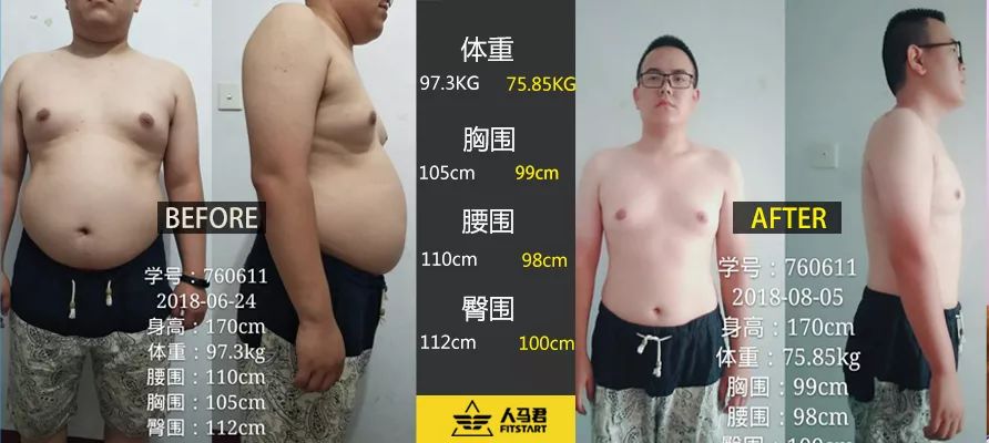 减重40斤堪比整容,做到这些你也能跟他们一样瘦