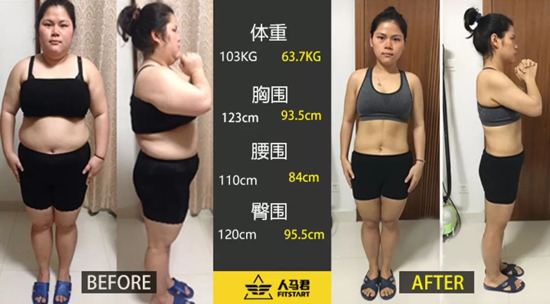 减重40斤堪比整容,做到这些你也能跟他们一样瘦