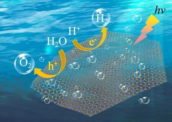 浠婃棩璇濋绉戞妧,浠婃棩绉戞妧璇濋