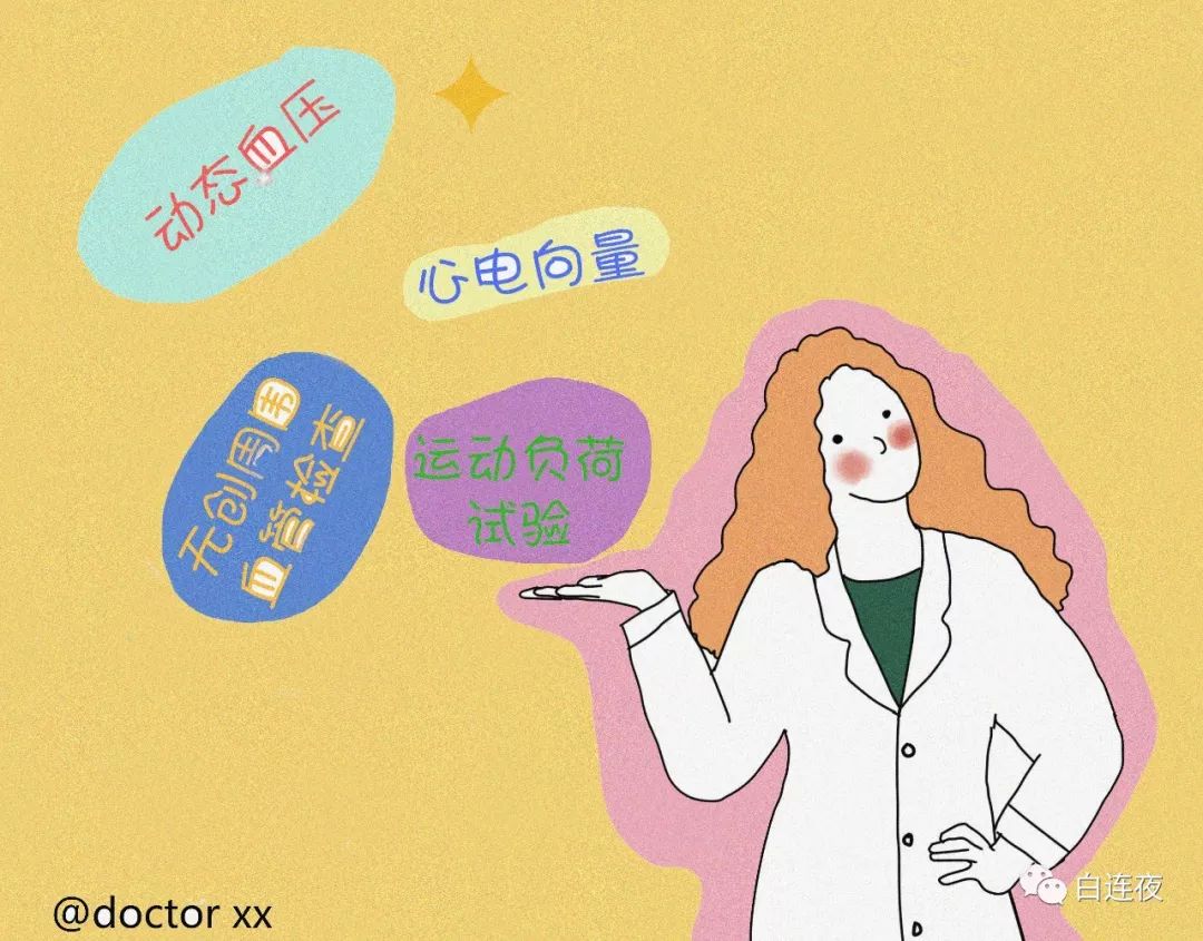 心电图室,一个组团炒股的科室