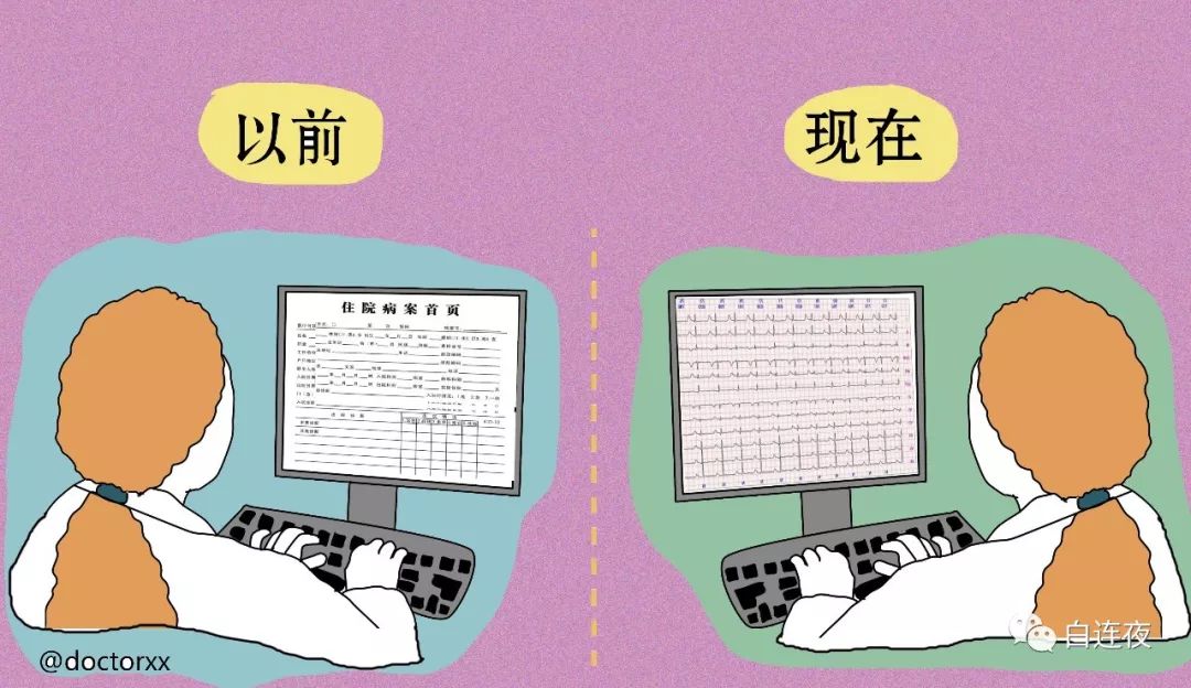 心电图室,一个组团炒股的科室