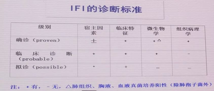 刘正印山东,刘正印医生简历