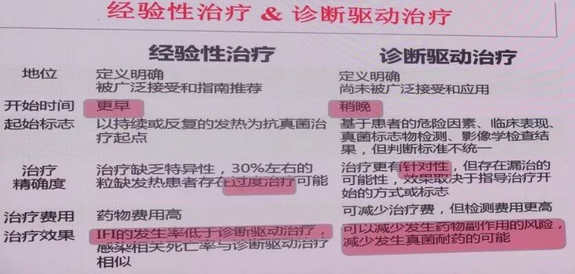 刘正印山东,刘正印医生简历