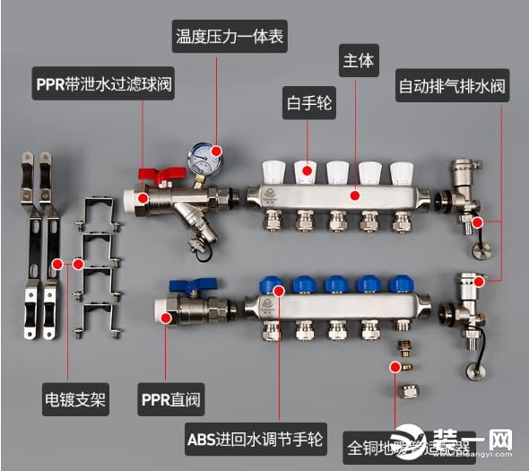 地暖分水器哪个牌子最好,地暖分水器什么牌子最好