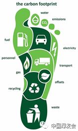 带给格拉斯哥100万英镑的绿色会议|“绿会指数”观察,GMI-013之第27届国际投入产出学会会议