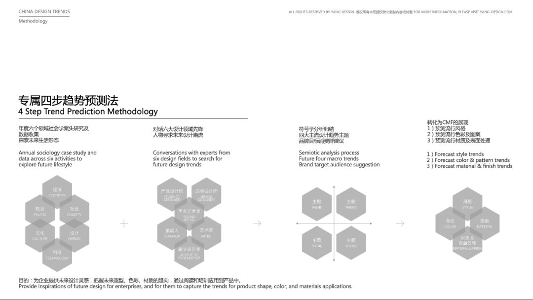独特的化妆品设计案例分享,效果最好的化妆品设计