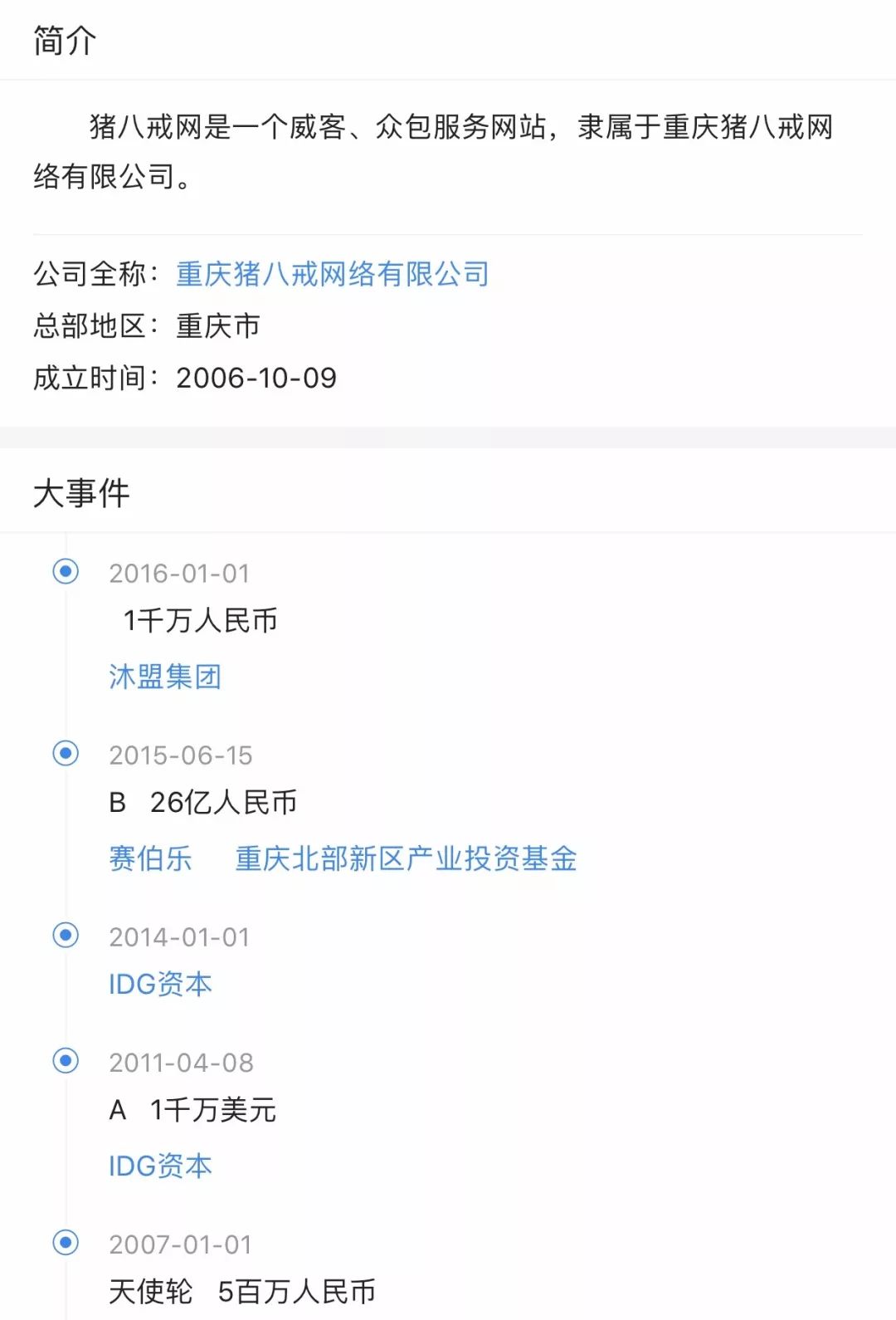 百亿猪八戒要上科创板!创始人32岁裸辞,500元起步,如今成为西南独角兽之王