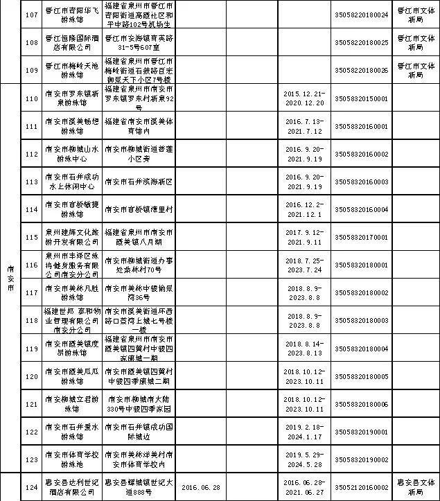 学游泳10节课包会利弊,十节课游泳速成班多少钱
